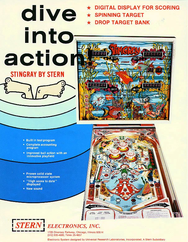 import placeholder for 10977 import placeholder for 10977